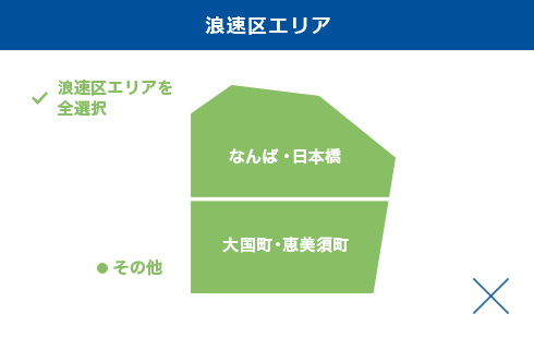 浪速区詳細