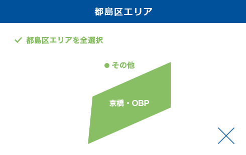 都島区エリア詳細