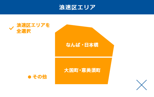 浪速区エリアを全選択