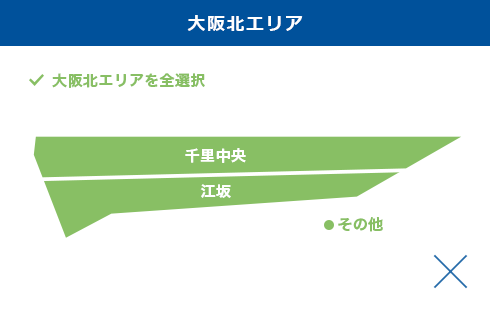 大阪北エリア詳細