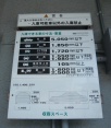駐車場寸法