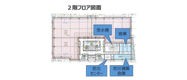 新大阪第3NKビル平面図